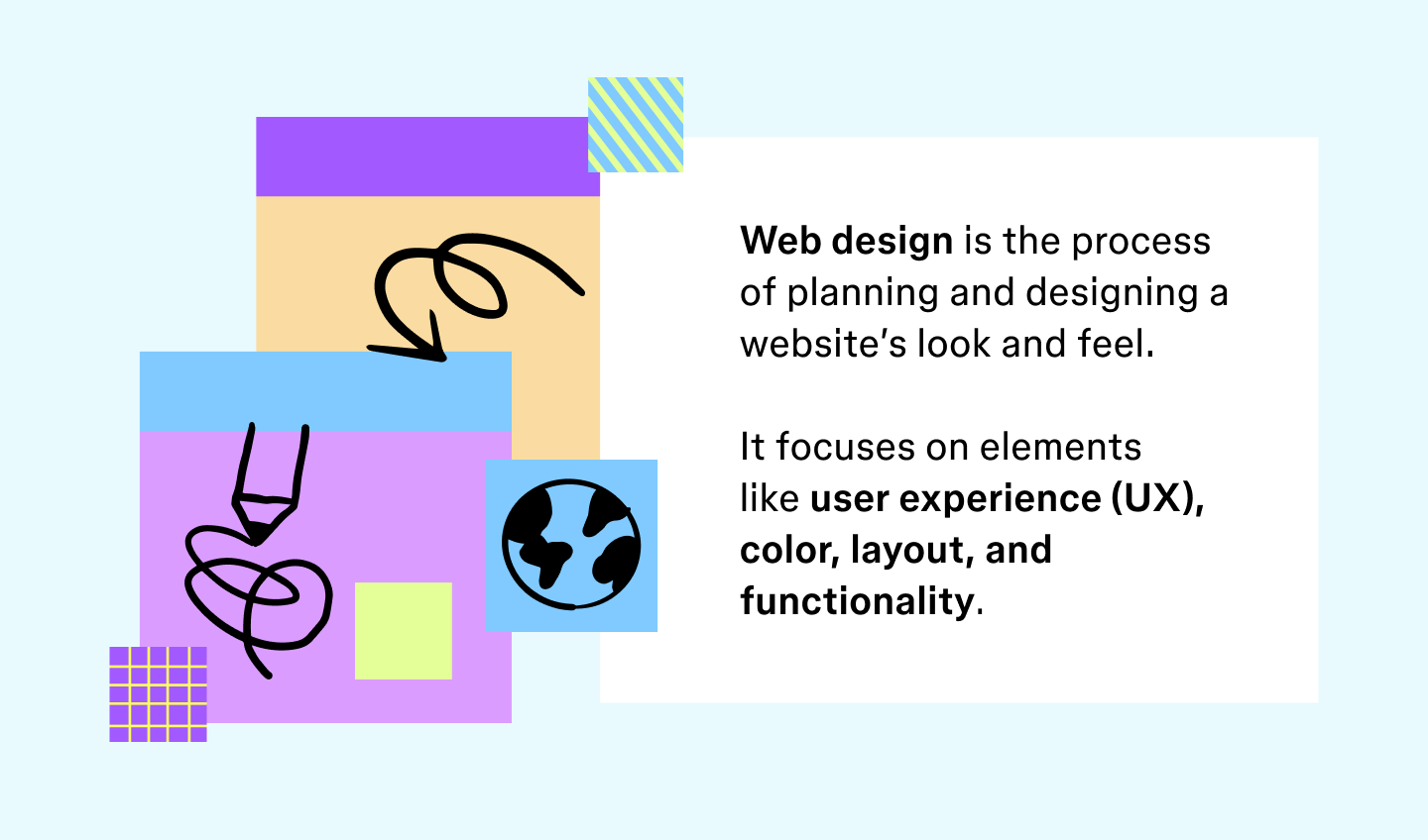 What is web design definition