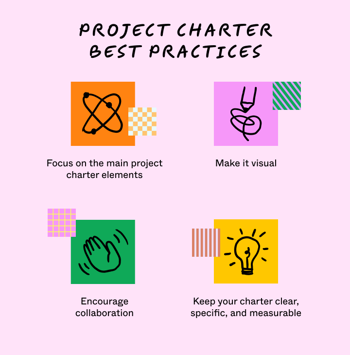 project charter best practices