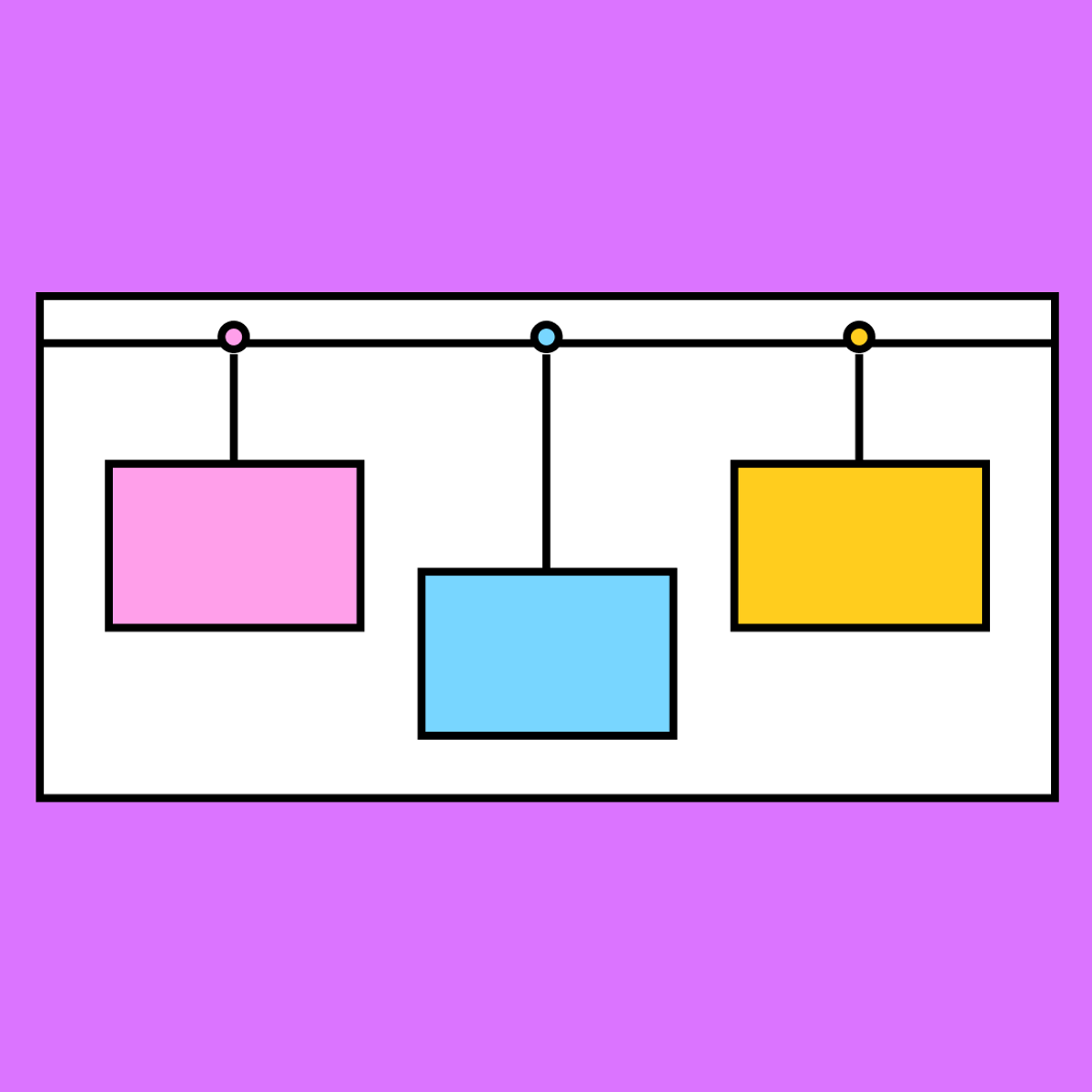 Milestone Chart Example | Free Template | FigJam