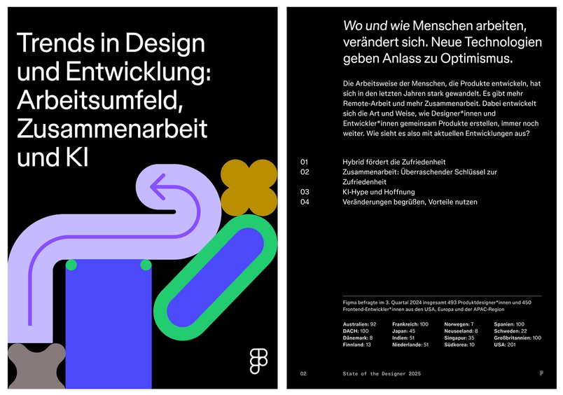 State of the Designer