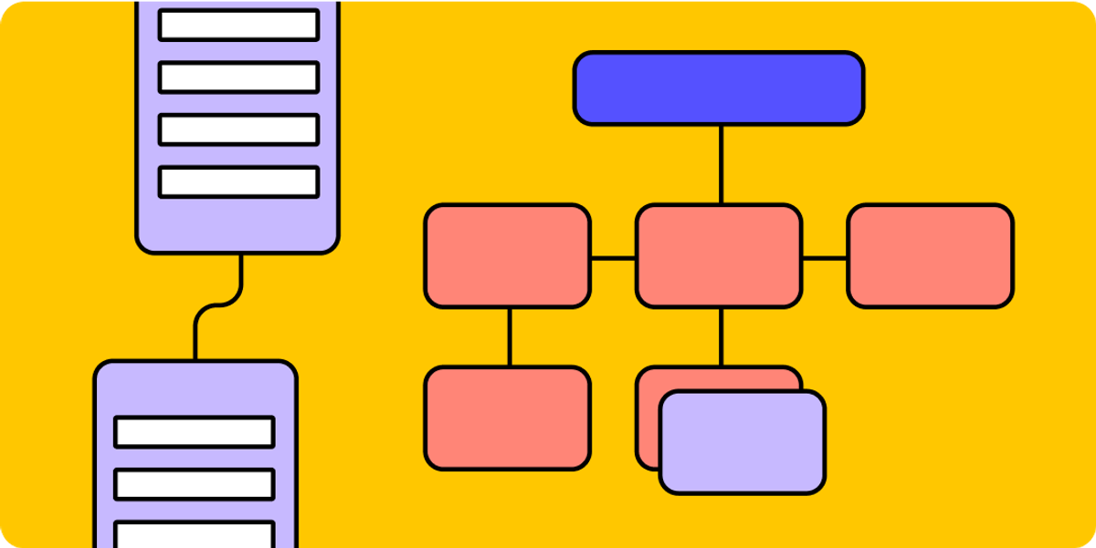 UX design research methods | Figma