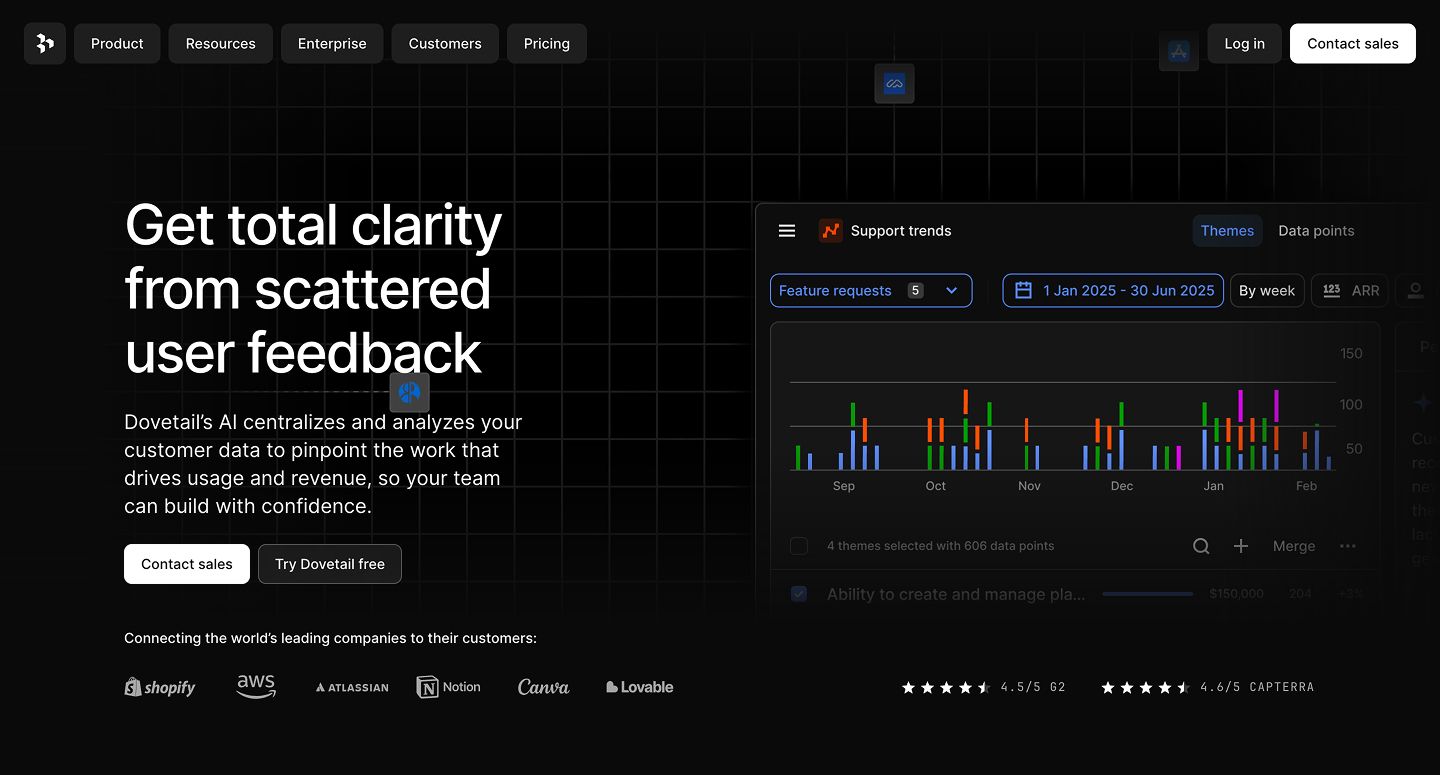 Dovetail, an AI market research tool for user research.