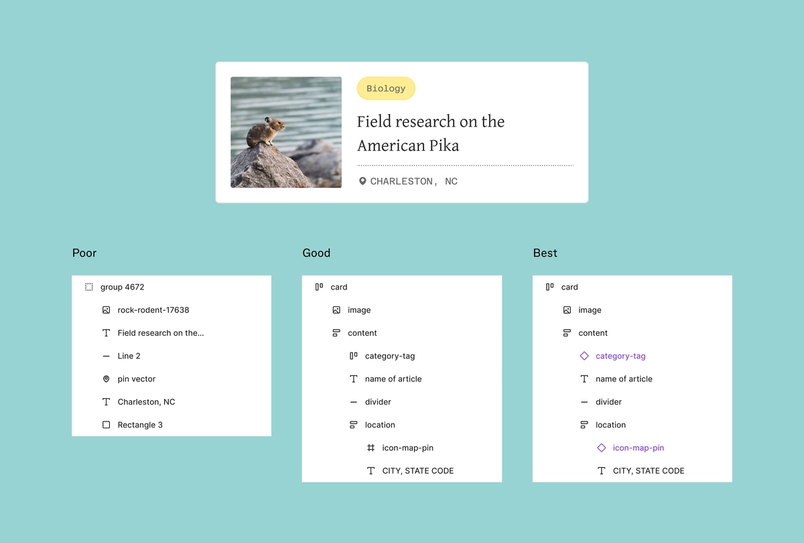 Comparison of poor, good, and best layer naming and structure in Figma.