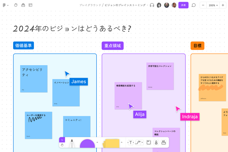 2024年の展望を示したボードで、「価値」、「重点領域」、「目標」のタイトルがついた3つの領域に付箋がたくさん付いている