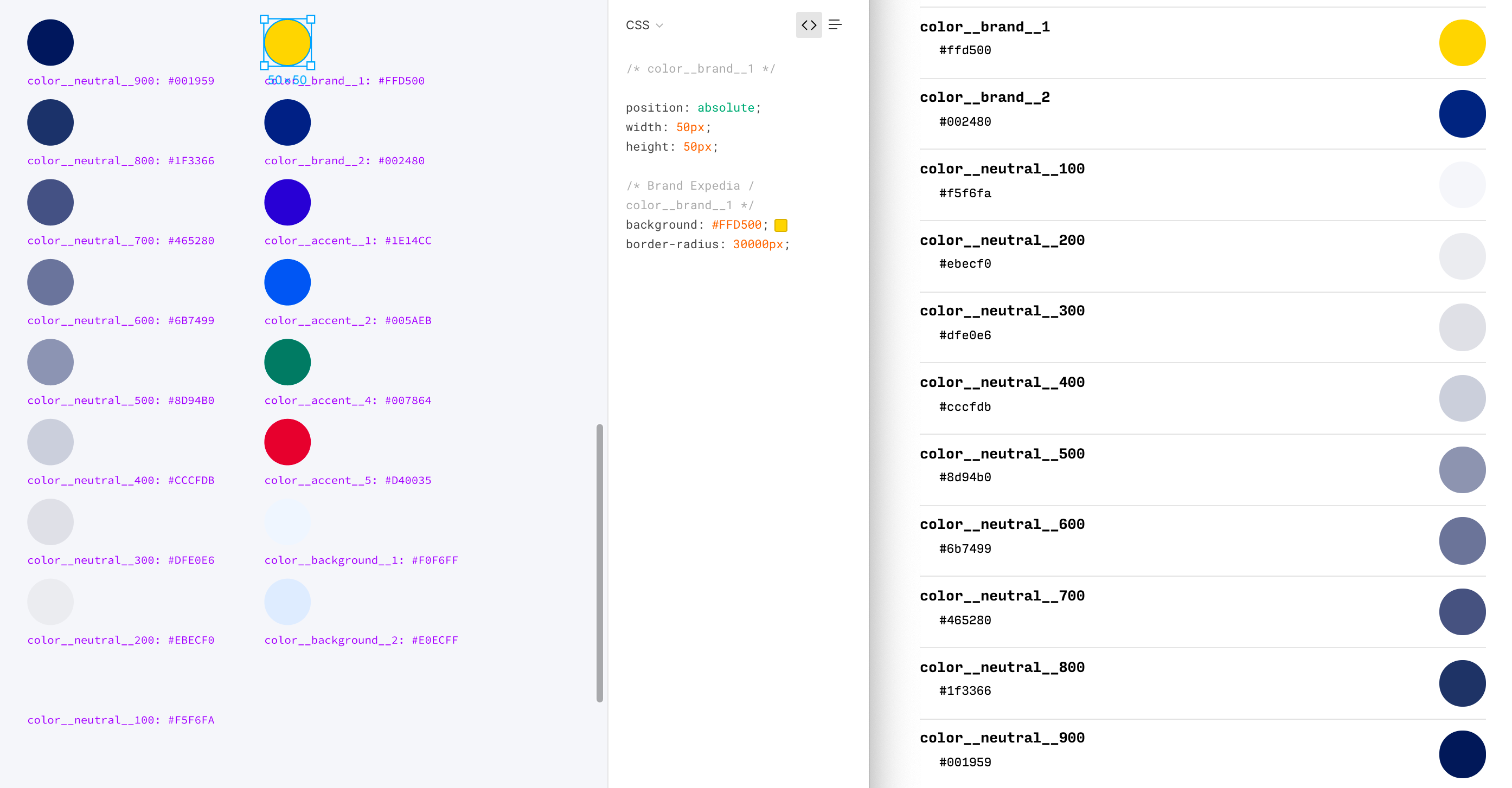 Guide to developer handoff in Figma
