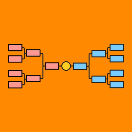 bracket diagram example