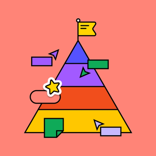 Figma strategic planning templates