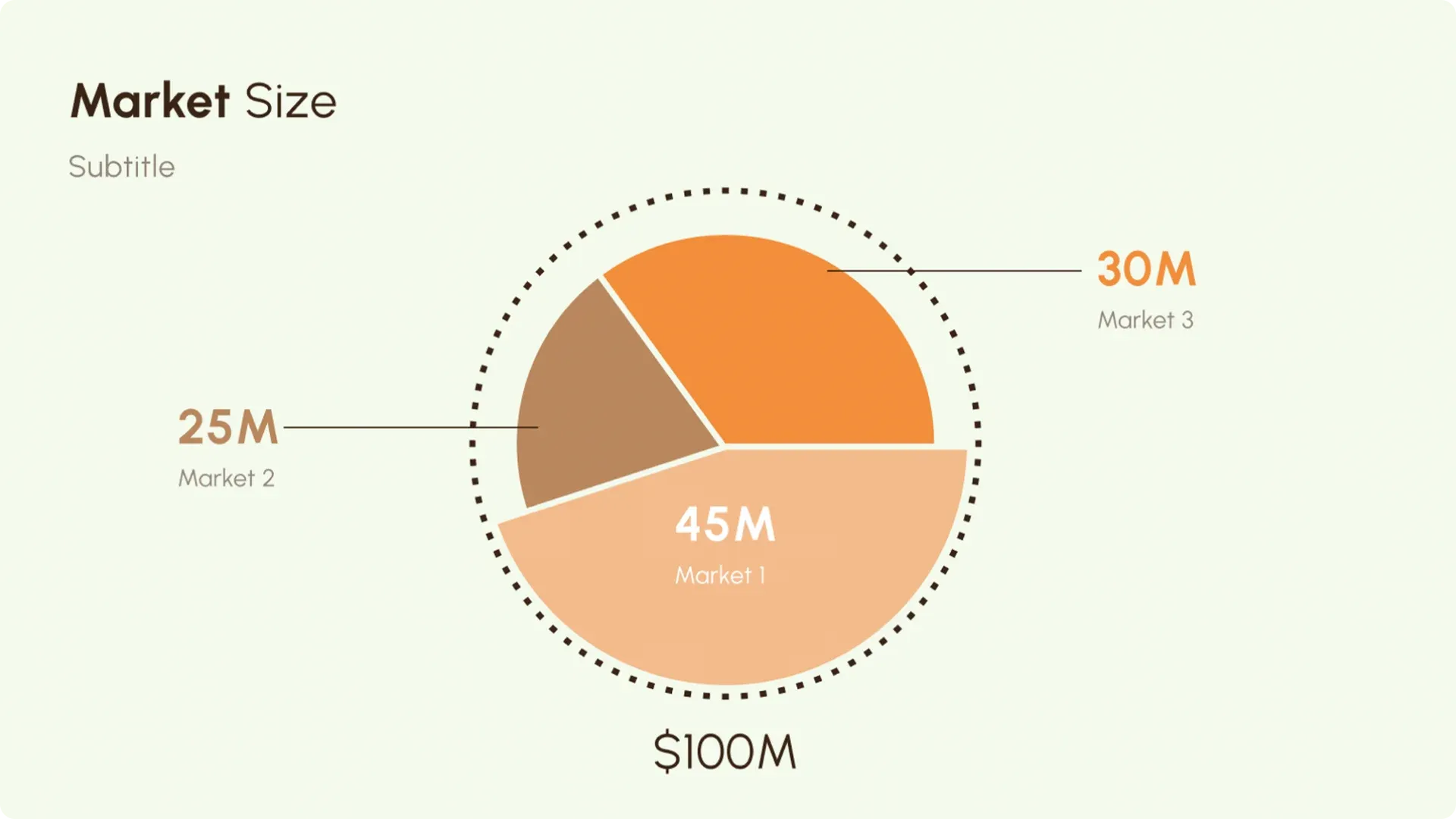 Modello di pitch deck minimale della community di Figma.