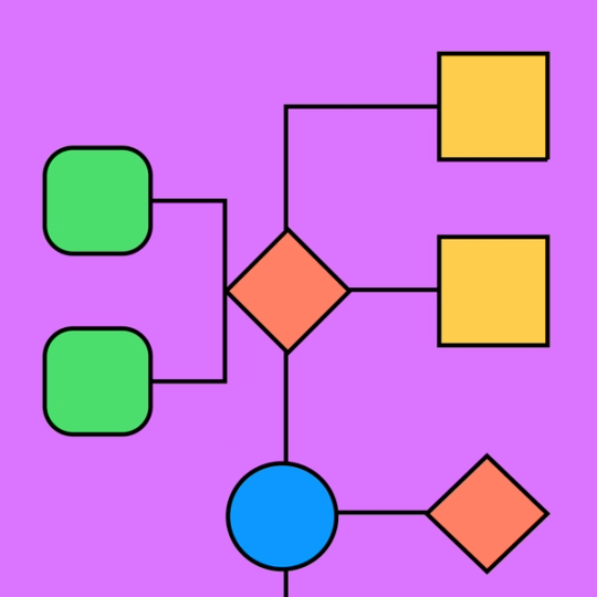 section of an influence diagram example
