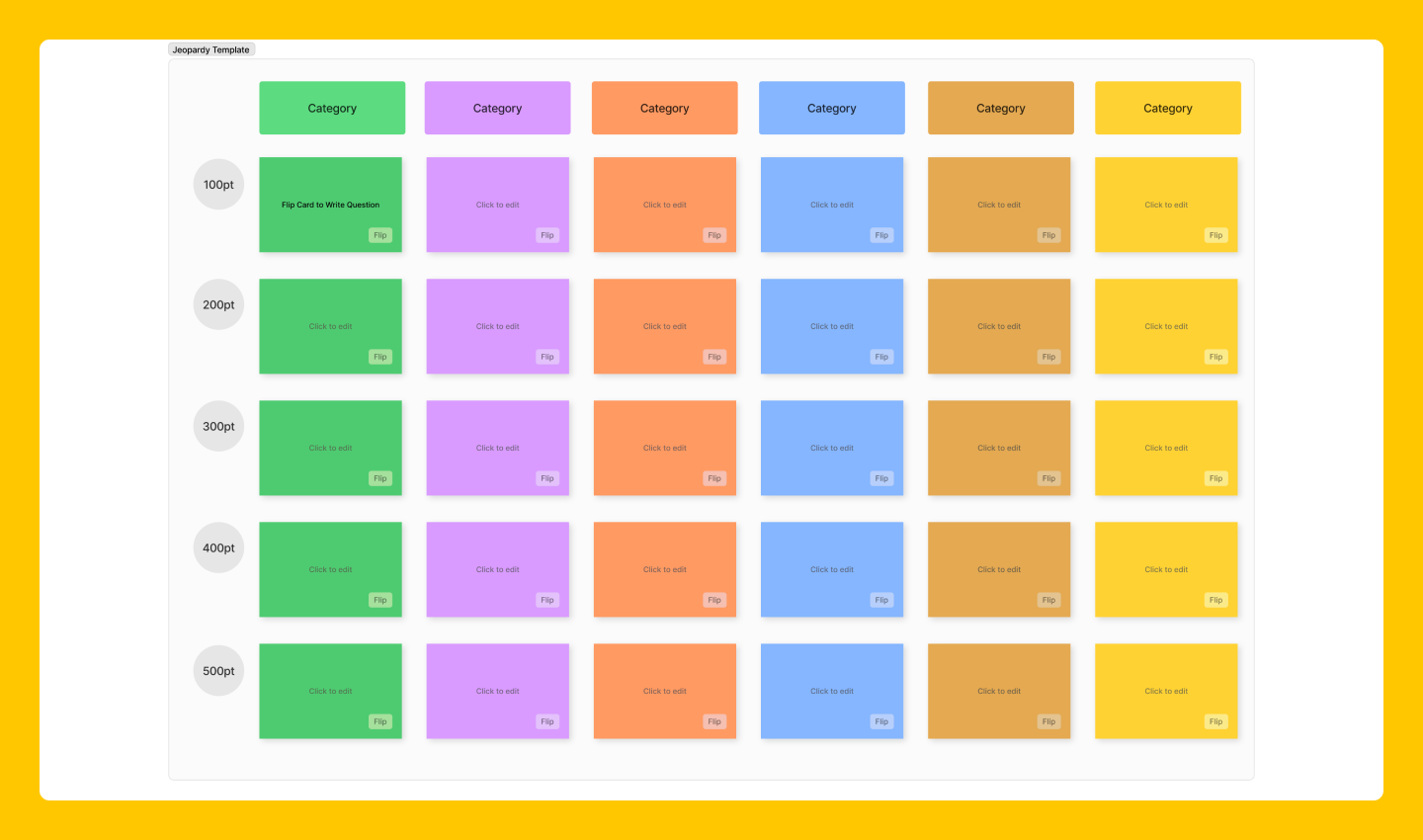 Multiple categories with cards to flip for jeopardy questions