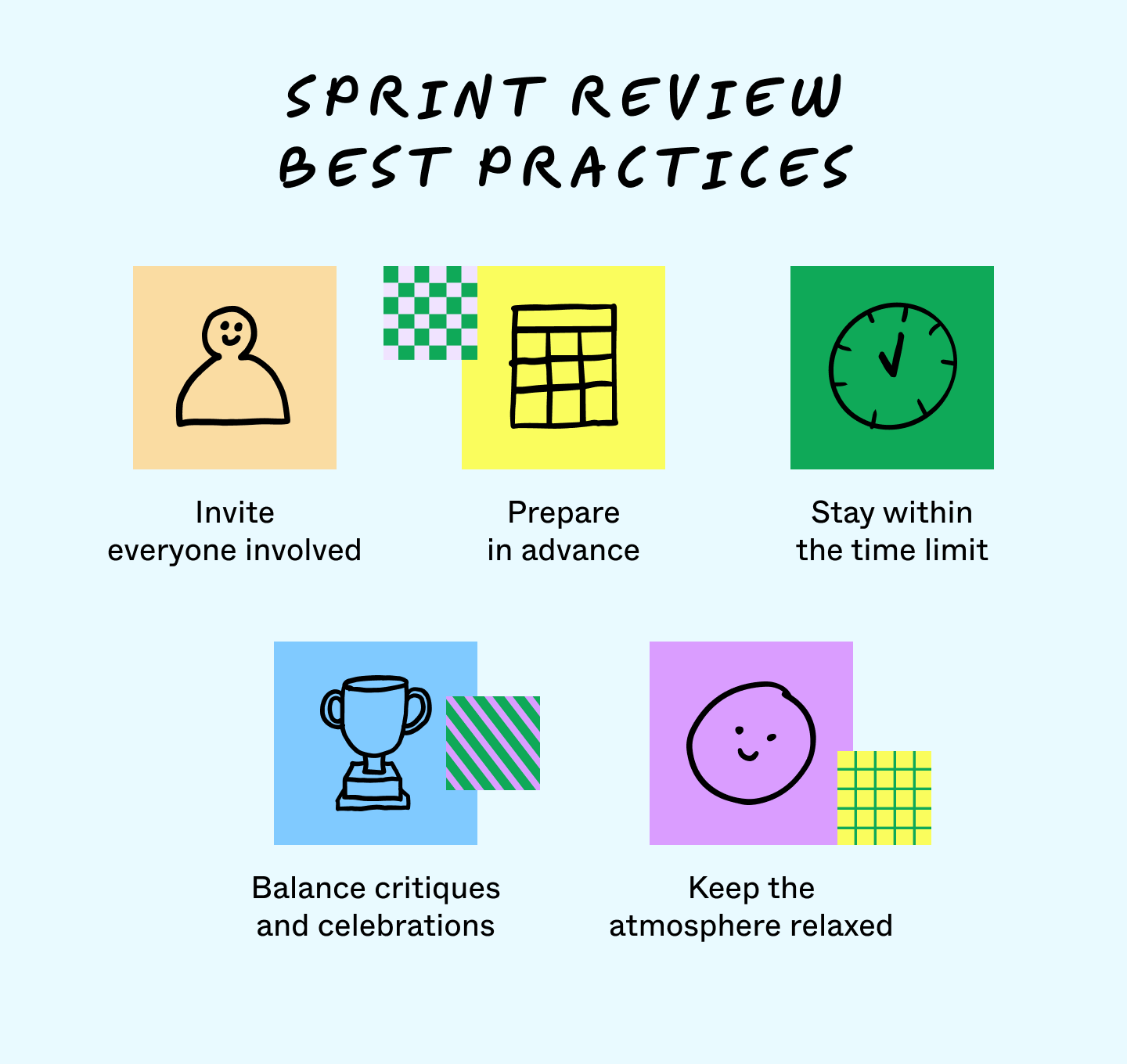 How To Run Effective Sprint Review Meetings Figma