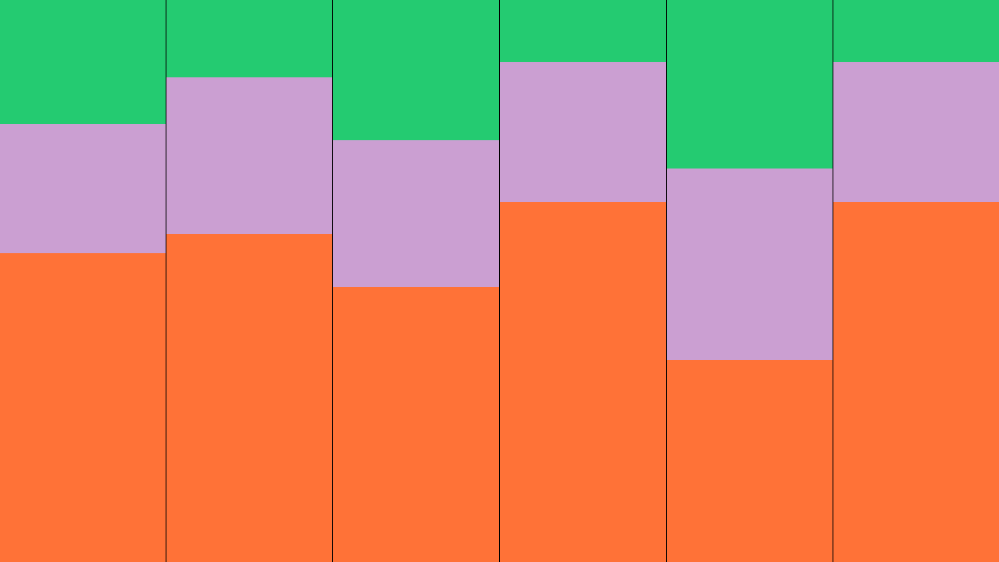 Abstract graphic of six vertical columns, each stacked with orange at bottom, purple in the middle, and green at the top, varying in height.