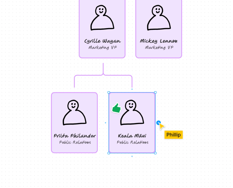 Free Organizational Chart Maker | FigJam by Figma
