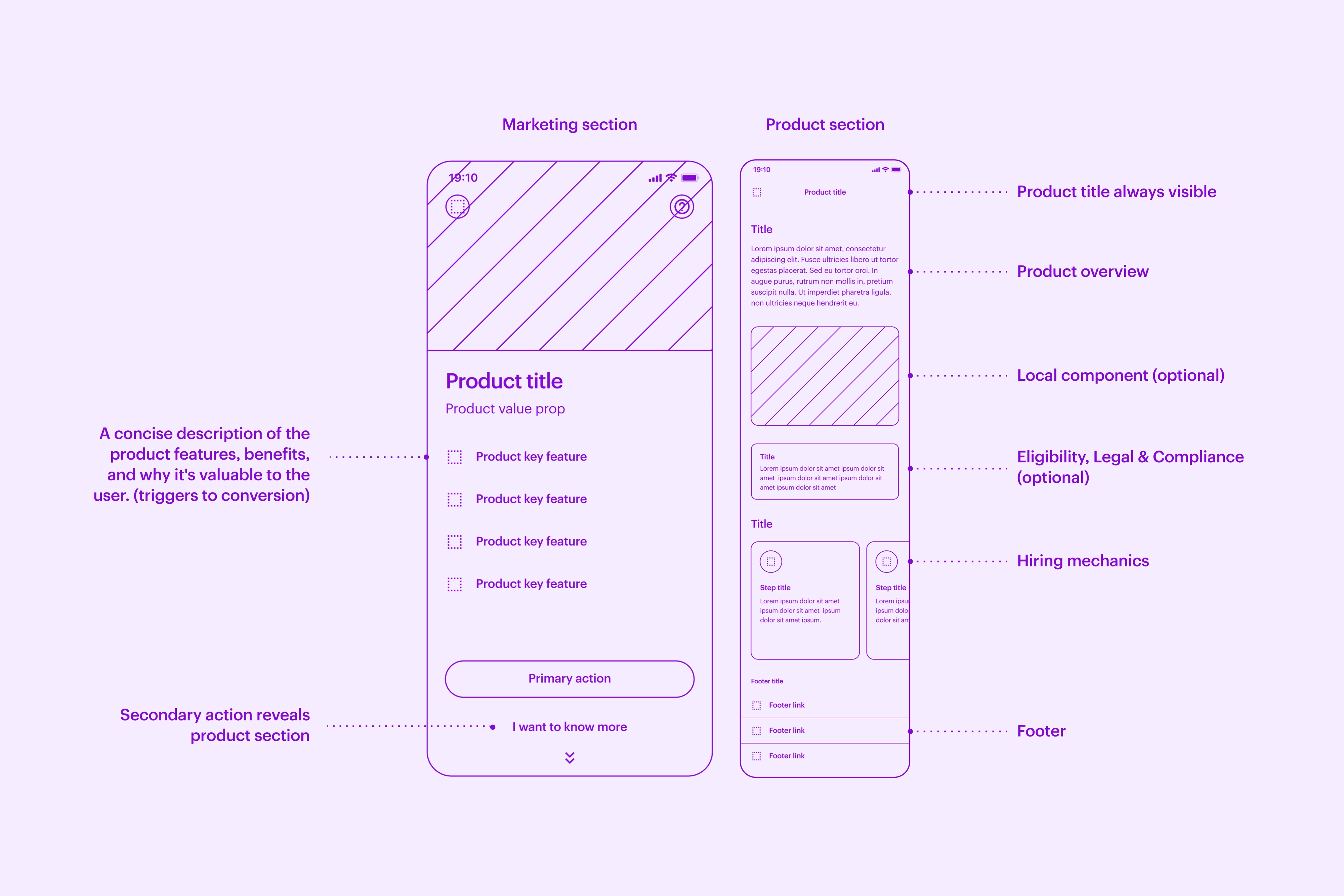 How Nubank’s design system delivered accessible experiences with Figma