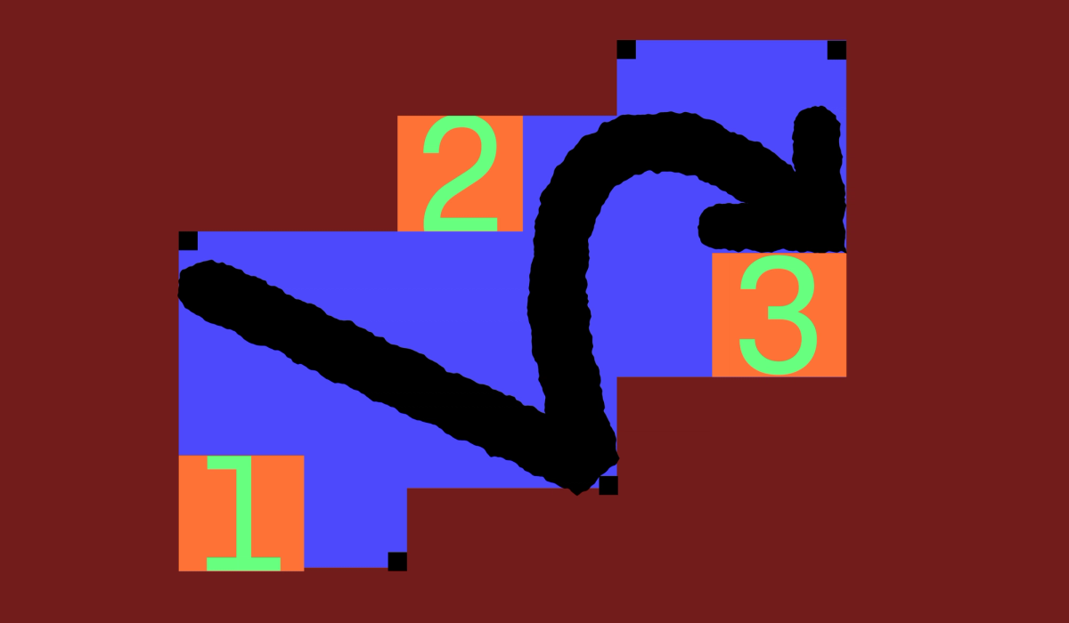Turn your ChatGPT brainstorms into FigJam diagrams