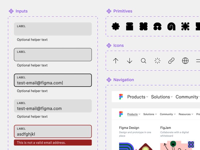 A Figma UI components layout showing various design elements under sections labeled "Inputs," "Primitives," "Icons," and "Navigation." The "Inputs" section displays different input field styles, including a filled email input and an error state with red text saying, "This is not a valid email address." The "Primitives" section shows black shapes, representing basic design elements. The "Icons" section includes simple icons like arrows, search, globe, and link symbols. The "Navigation" section displays a mock website header with menu items: "Products," "Solutions," "Community," and "Resources."