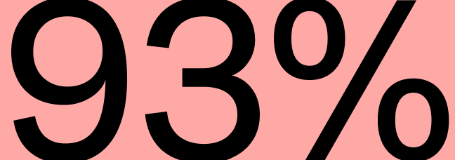 black 93% text on light red background