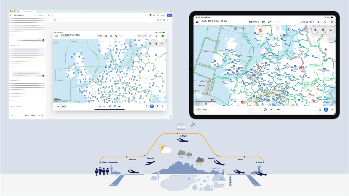Lufthansa Systems 如何用 Figma Make 为驾驶舱原型化真实地图