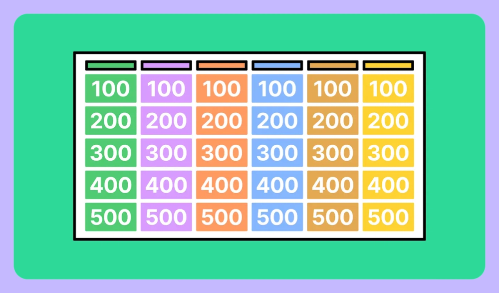 Presentation idea: incorporate quizzes into your presentation