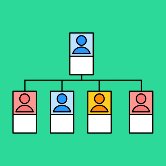 organization chart on green background