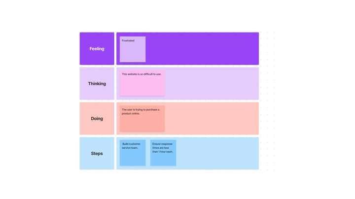 scenario planning cover photo