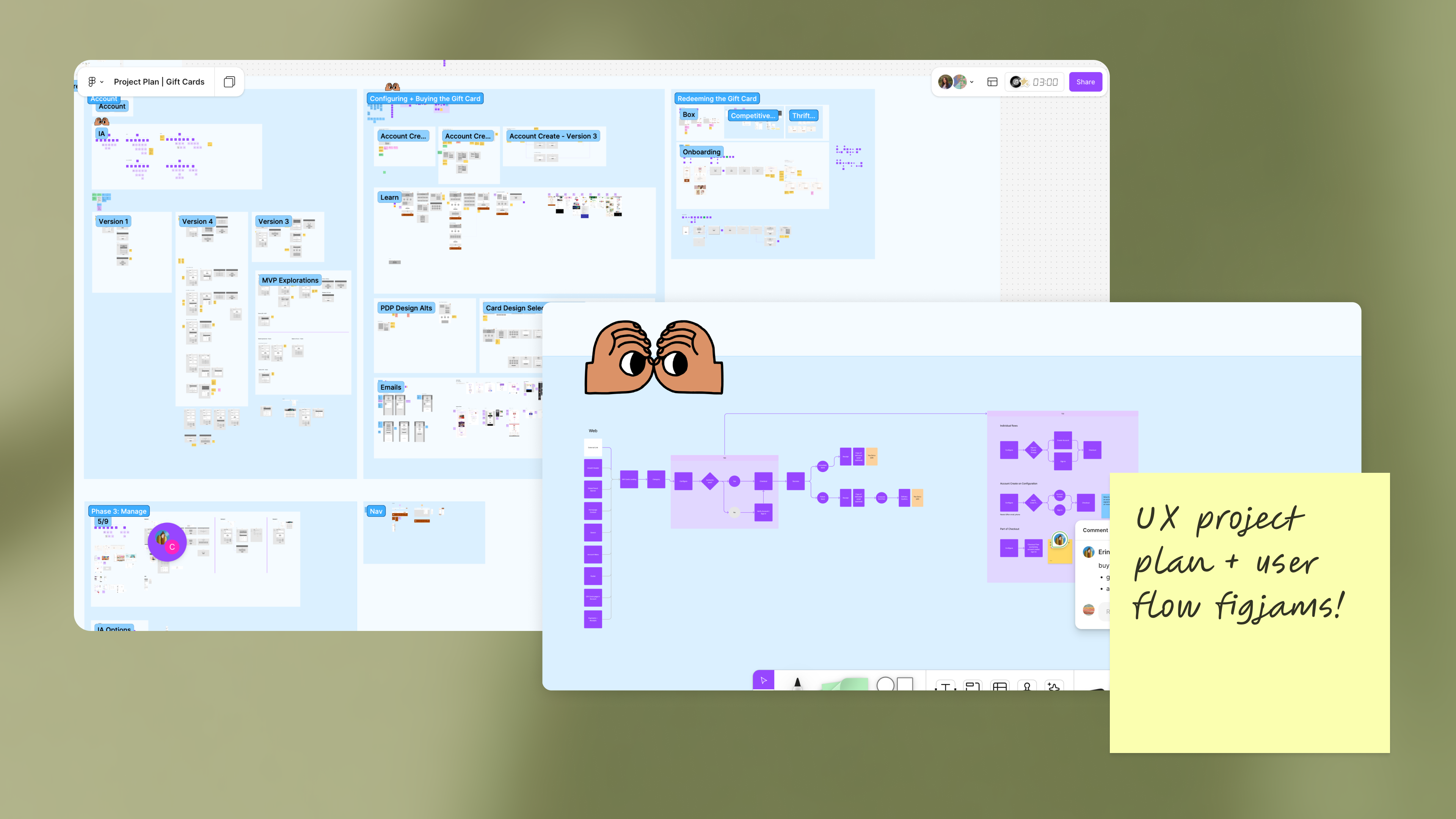 Plan de projet Nuuly défini dans un tableau FigJam avec flux d'utilisateur et notes