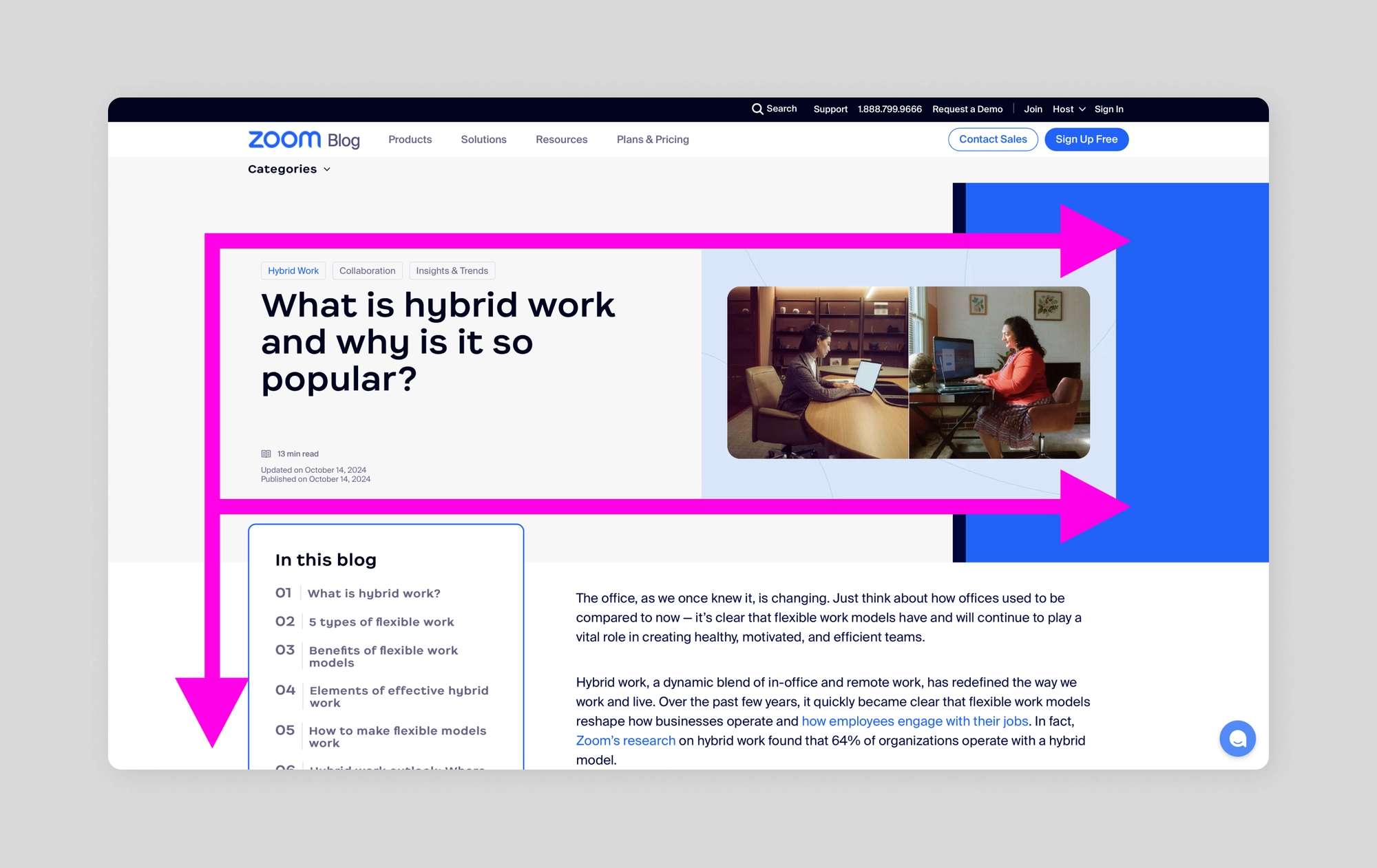 Main Topic Web 12 Captivating Website Layout Ideas | Figma