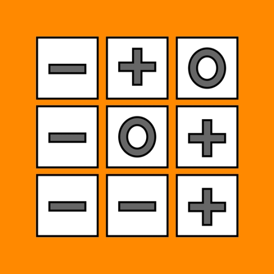 three rows of three squares with various negative signs, plus signs, and zeros