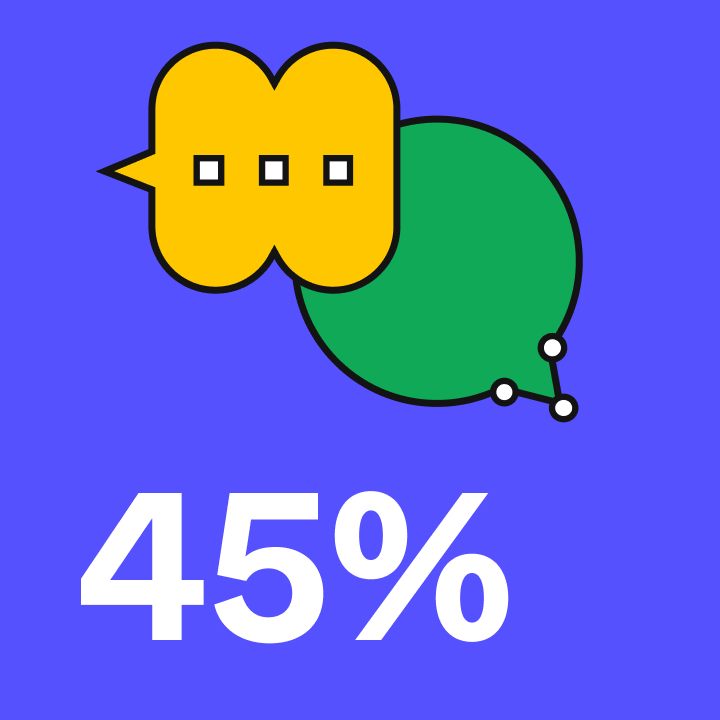 45%