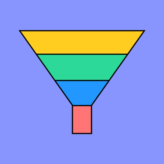 Sales Funnel Template | Free Sales Funnel Tool | FigJam