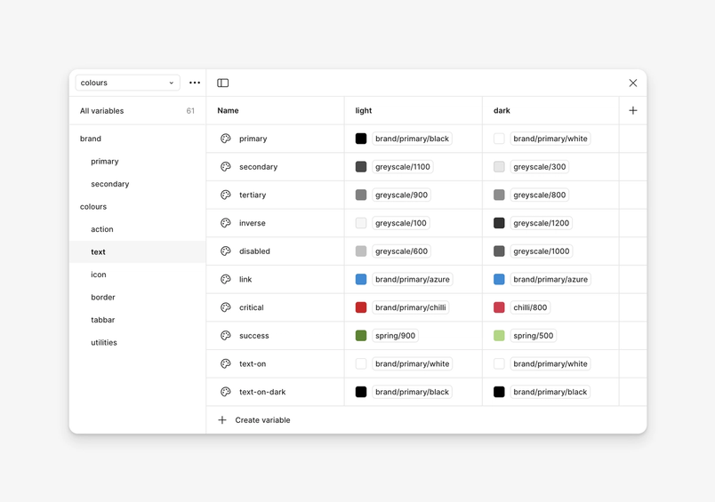 Color variables codify light and dark modes.
