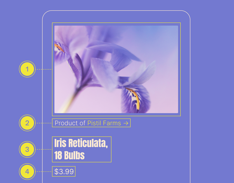 example of outlined ui with accessibility annotations
