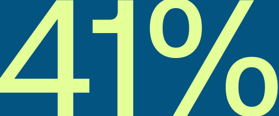 Lime green text that reads "41%" on a blue background.