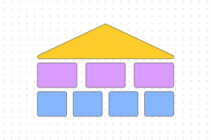 MoSCoW Method Example | Free Template | FigJam