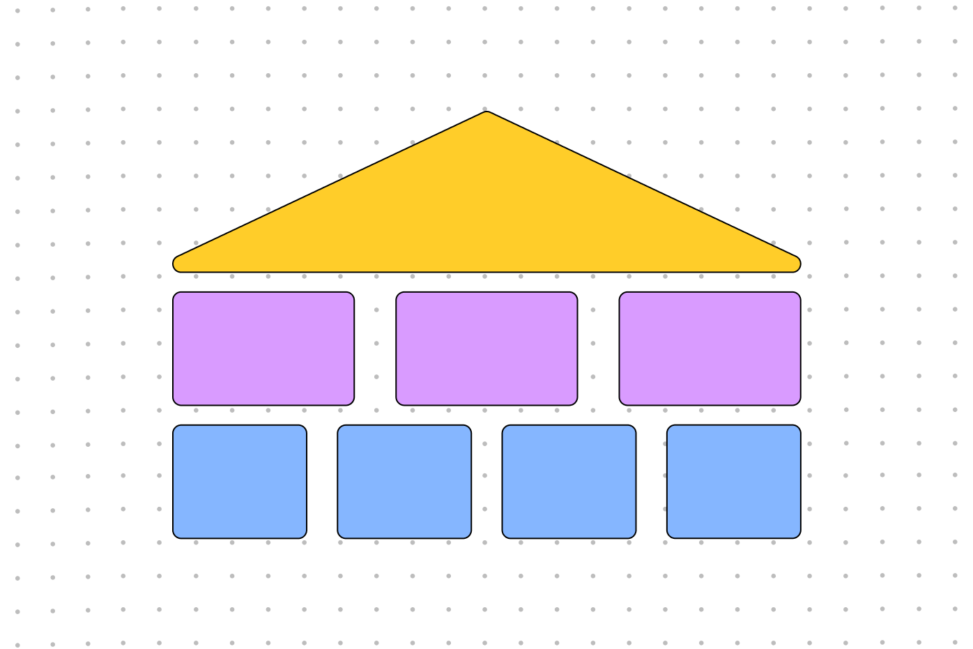 Product Launch Plan Template Free Example FigJam