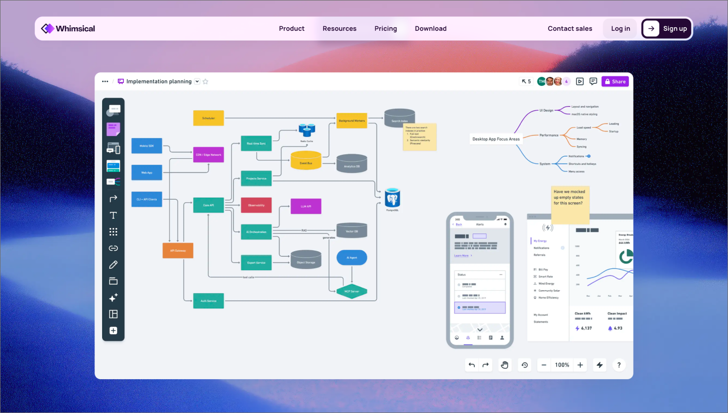 Whimsical’s website, showing the product interface for workflow design