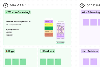 その週に起きた出来事をチームに報告するためのクールダウンテンプレート