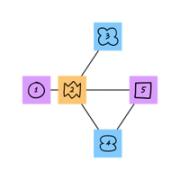 pert chart cover photo