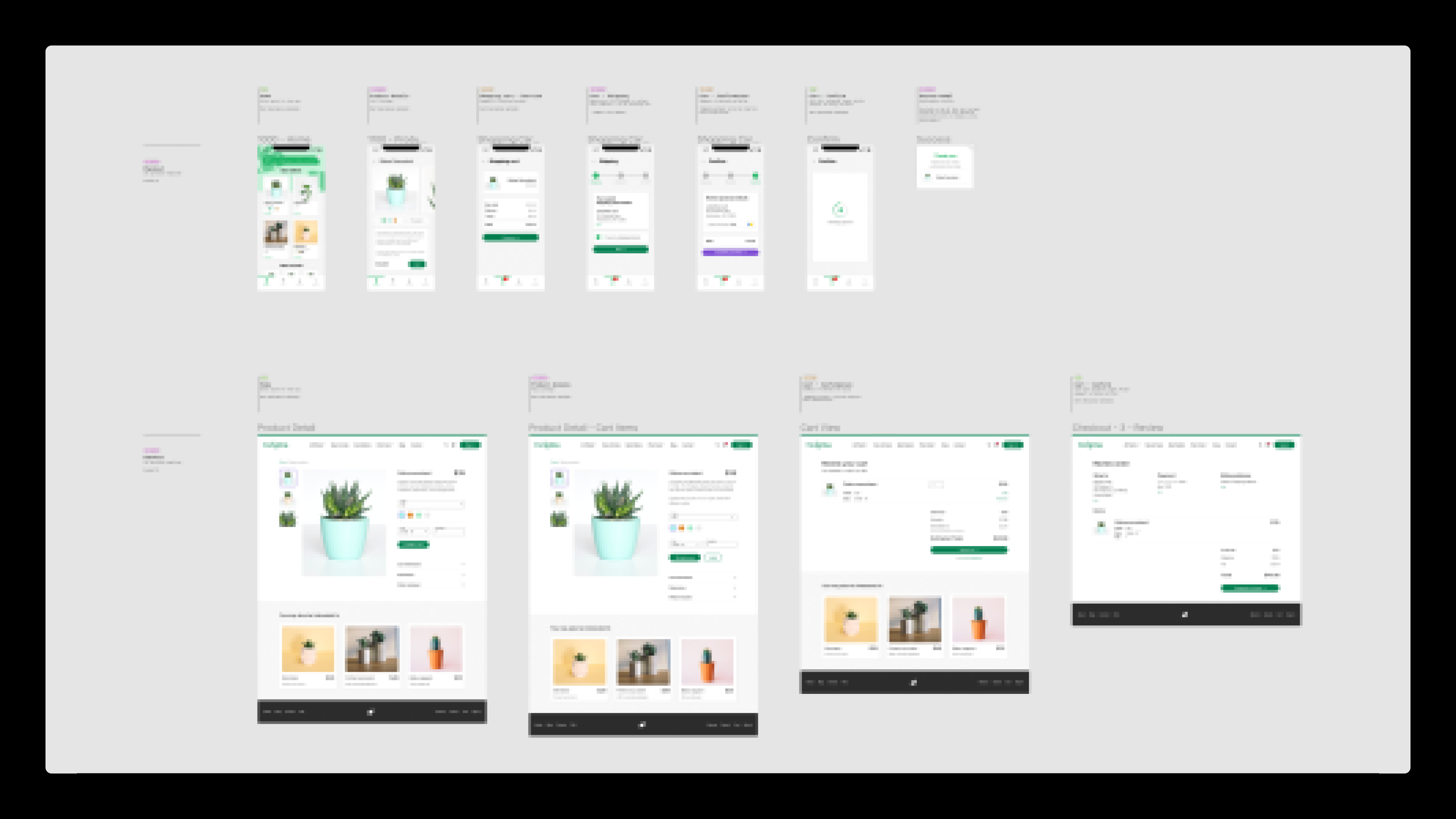 A screenshot of a Figma canvas, showing an example user flow for a mobile design and desktop design.