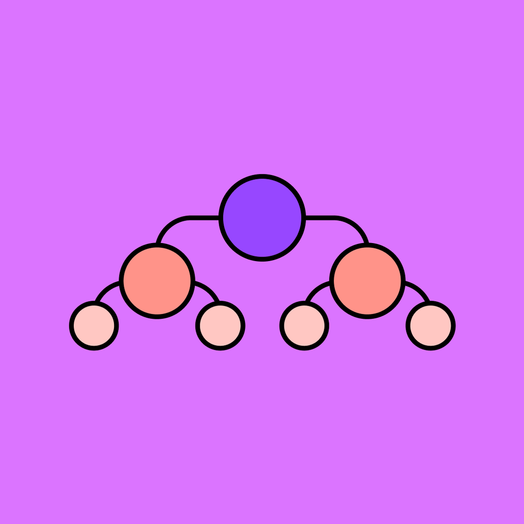 Spider Diagram Template | Free Example | FigJam