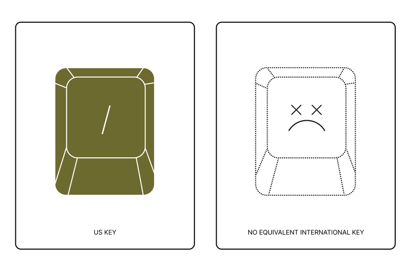 two keys one is listed as a US KEY as a forward slash one has a sad face for NO EQUIVALENT INTERNATIONAL KEY