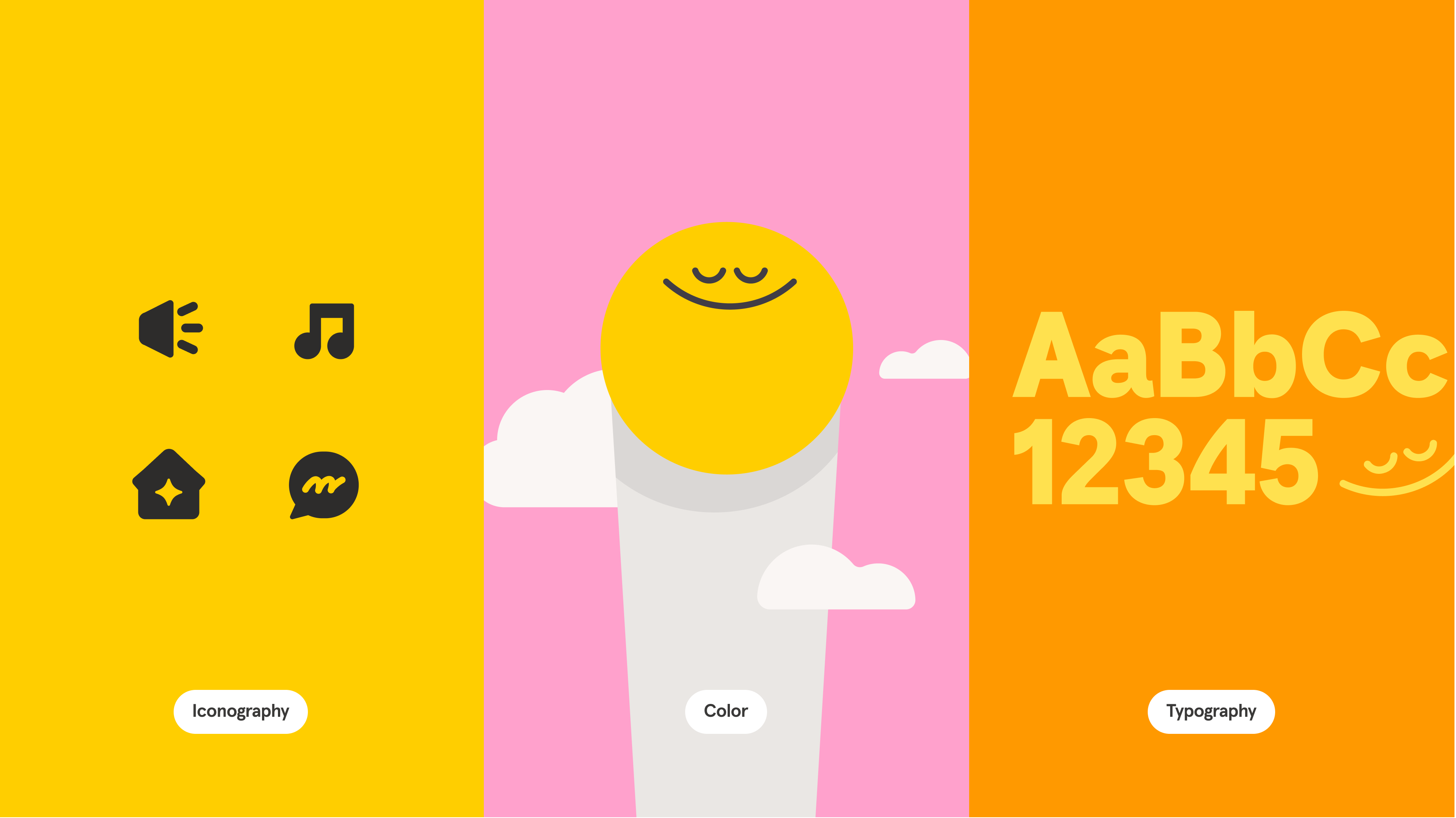 Three sections titled "Iconography," "Color," and "Typography," featuring icons, a smiling sun, and letters with numbers.