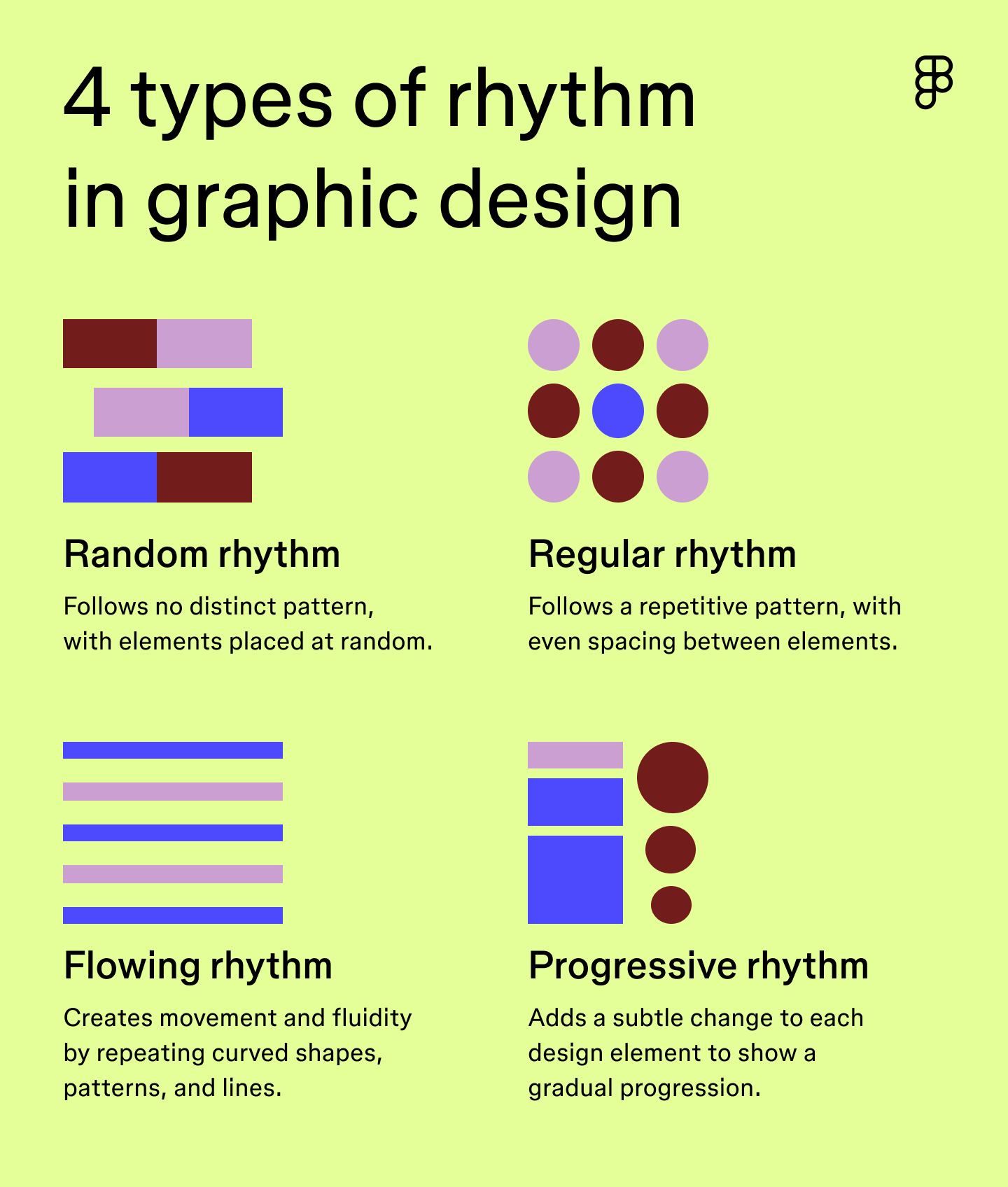 13 Graphic Design Principles + How To Apply Them | Figma