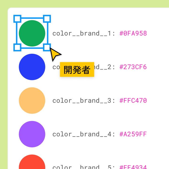 開発者カーソルが緑色の円を選択し、デザインシステムライブラリ内のブランドカラーの16進コードを表示。