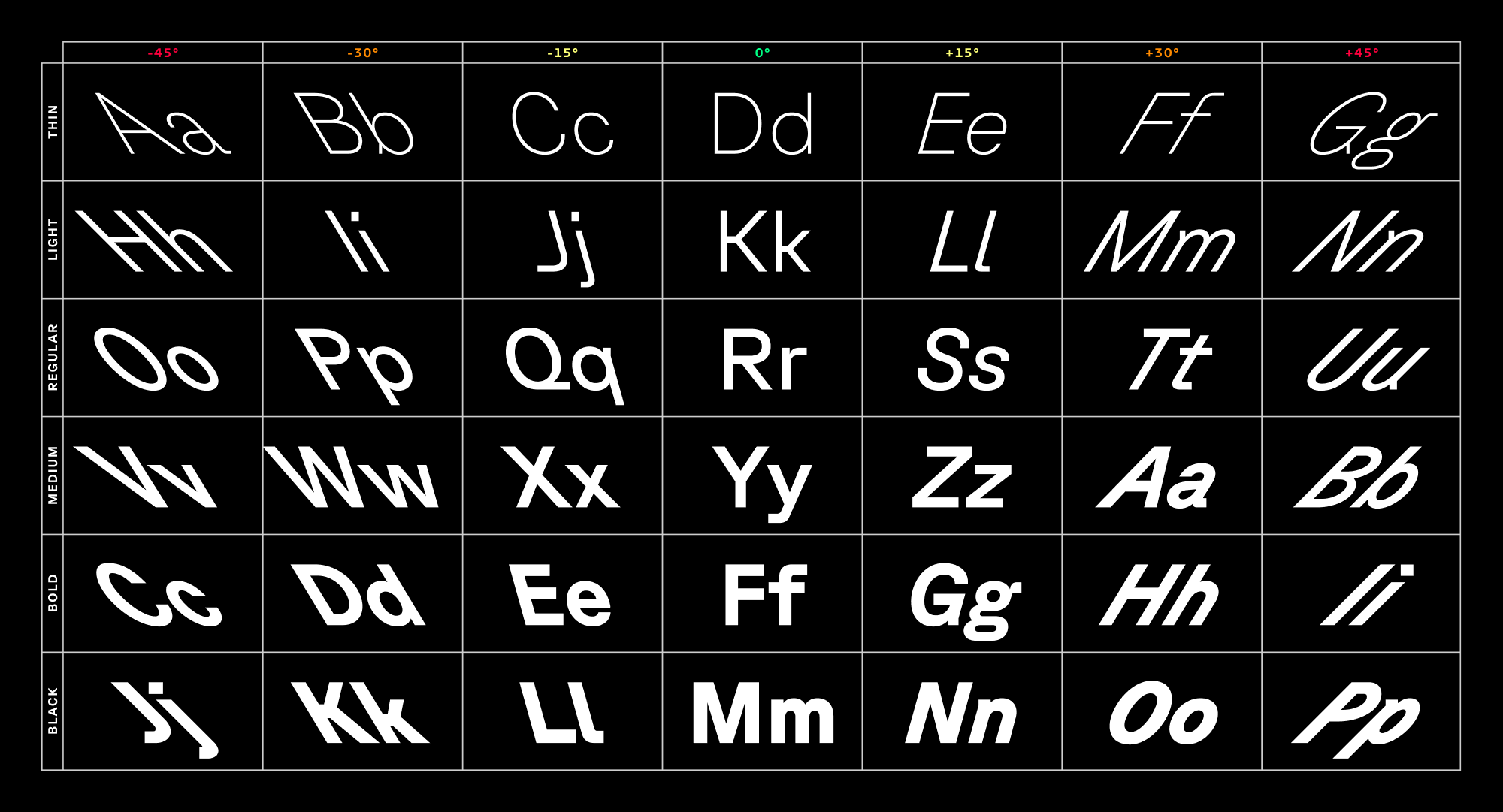 Slanted white text on black background showing a variety of font weights
