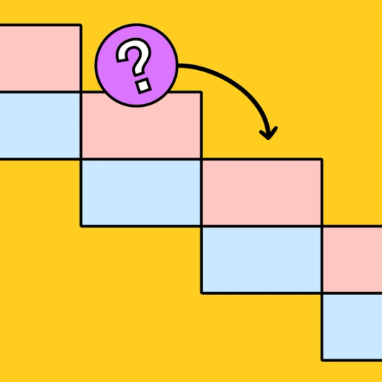 a question mark pointing to a specific step in a 5 whys template