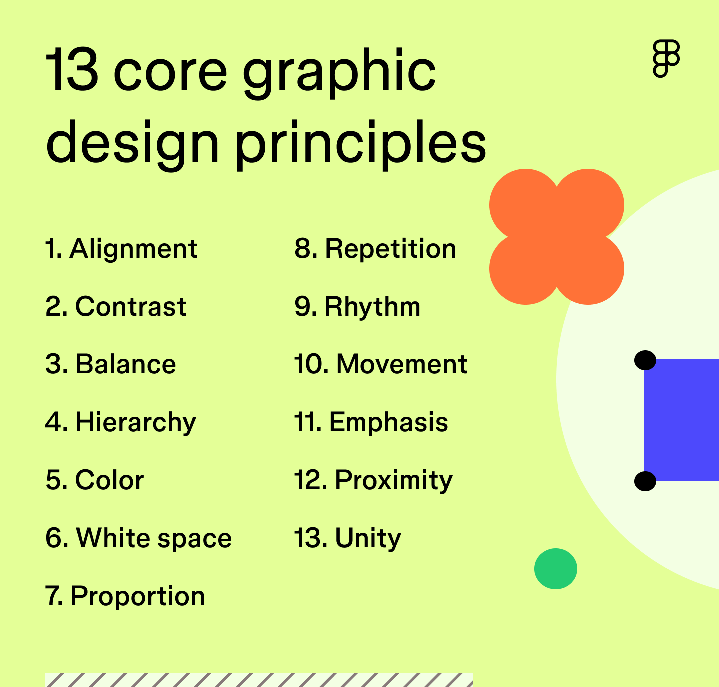 13 Graphic Design Principles + How To Apply Them | Figma