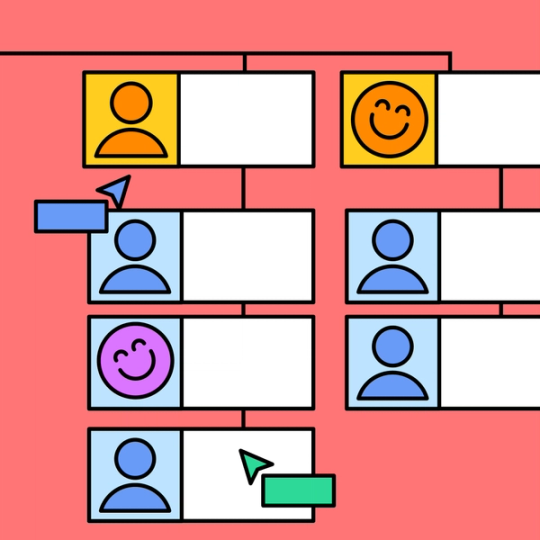 organization chart with FigJam's collaboration tools