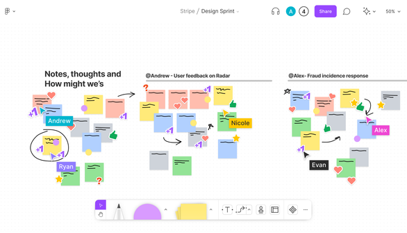 FigJam file with sticky notes organized under “Notes, thoughts, and how-might-we’s”, “@andrew - user feedback on Radar”, and “@alex - fraud incidence response”