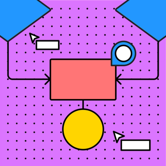 ER図テンプレート内のコラボレーションツール